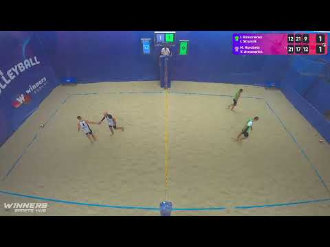 08:45 I. Romanenko / I. Skrynnik - M. Horobets / V. Avramenko 28.08.2022 | Winners Beach Volleyball