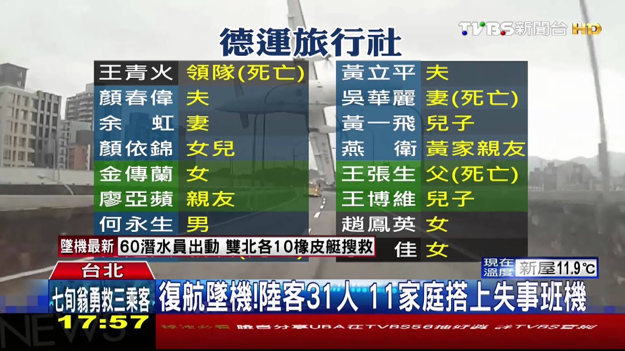 ​復興客機墜河／陸團11家庭遇難！家屬抵台　奔二殯找親人