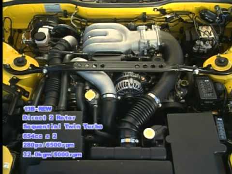 Best Motoring International Vol. 04 - Roaring VTEC, The Battles at 10000 RPM