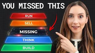 Thumbnail for The EXACT AI Tool Stack Every Founder Needs (Foolproof)