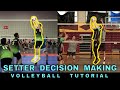 HOW TO MAKE GOOD SETTING DECISIONS | Volleyball Tutorial
