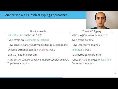 Static Type Analysis by Abstract Interpretation of Python Programs