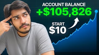 Simple $10 Trading Strategy — Step-by-Step Guide & Transcript