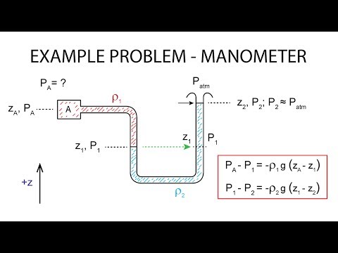 Introductory Fluid Mechanics L5 p2 - Example:  Manometer