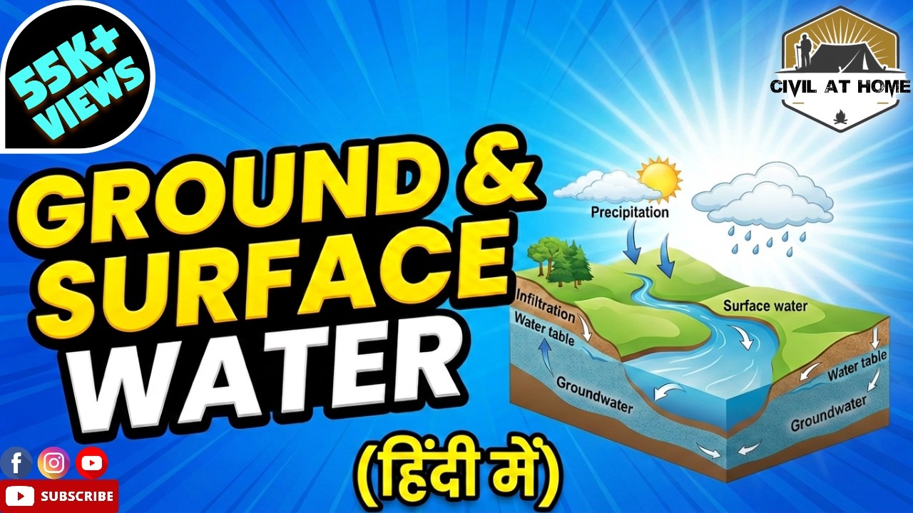 Ground water and Surface water in hindi | What is Ground water and Surface water | Civil at home