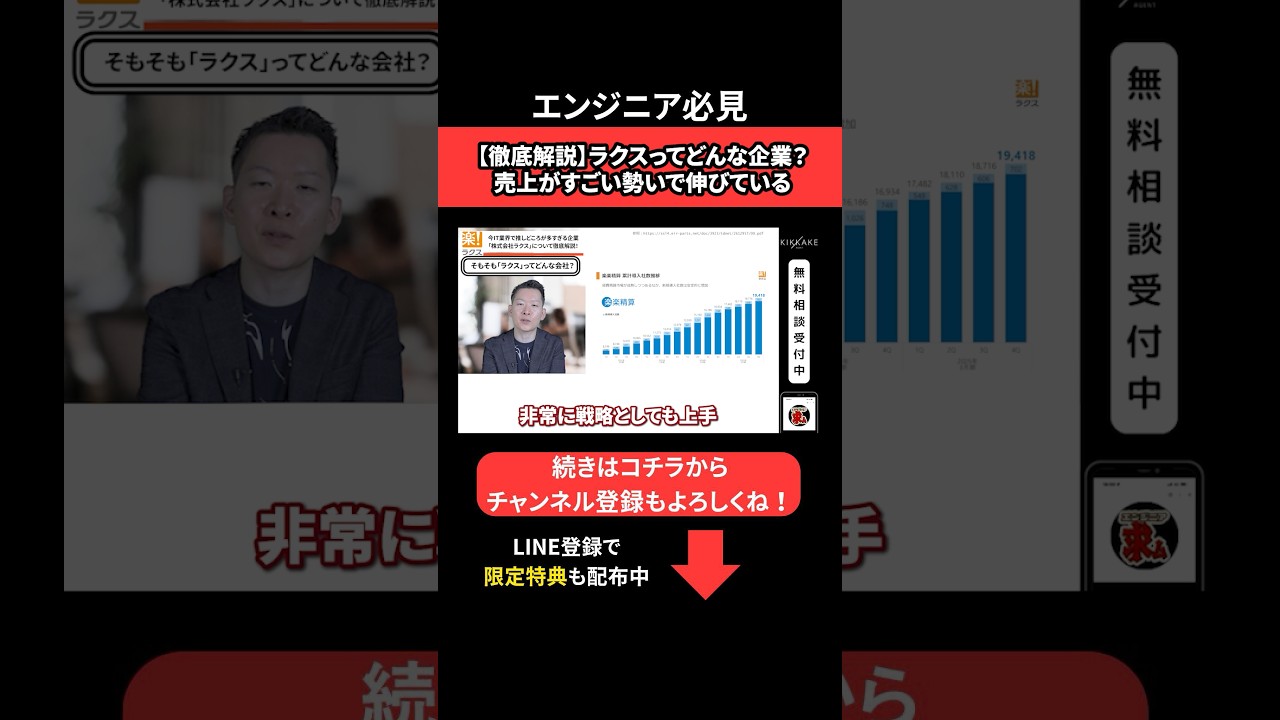 【徹底解説🗣️】ラクスってどんな企業？売上がすごい勢いで伸びている #エンジニア転職 #モロー