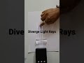 Concave Lens And Convex Lens II Class 10 Physics