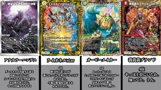 【デュエマ】CS入賞環境デッキランキングTOP15！！！【オリジナルフォーマット】