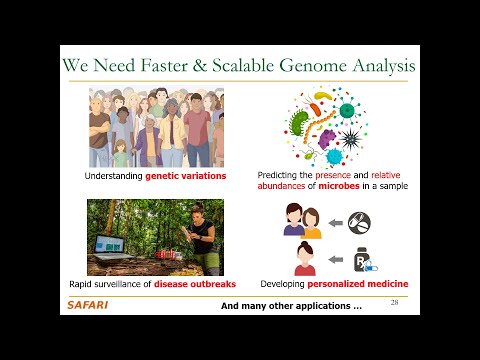 Seminar in Computer Architecture - Lecture 2: Accelerating Genome Analysis (Spring 2023)