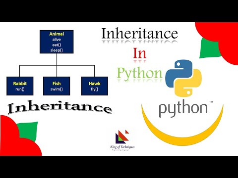 36 Inheritance In Python