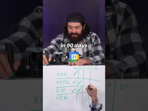 What Separates a $10K Offer from a $10M Offer