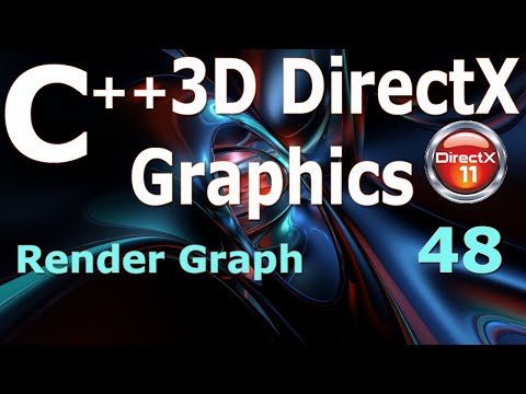 C 3D DirectX Tutorial Introduction 0