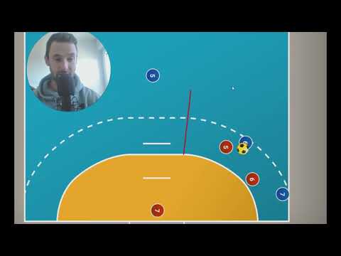 Handball attack training - Interaction between backcourt and wing