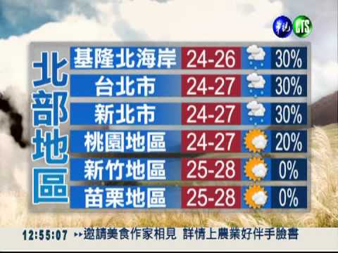 2012.10.08 華視午間氣象 彭佳芸主播
