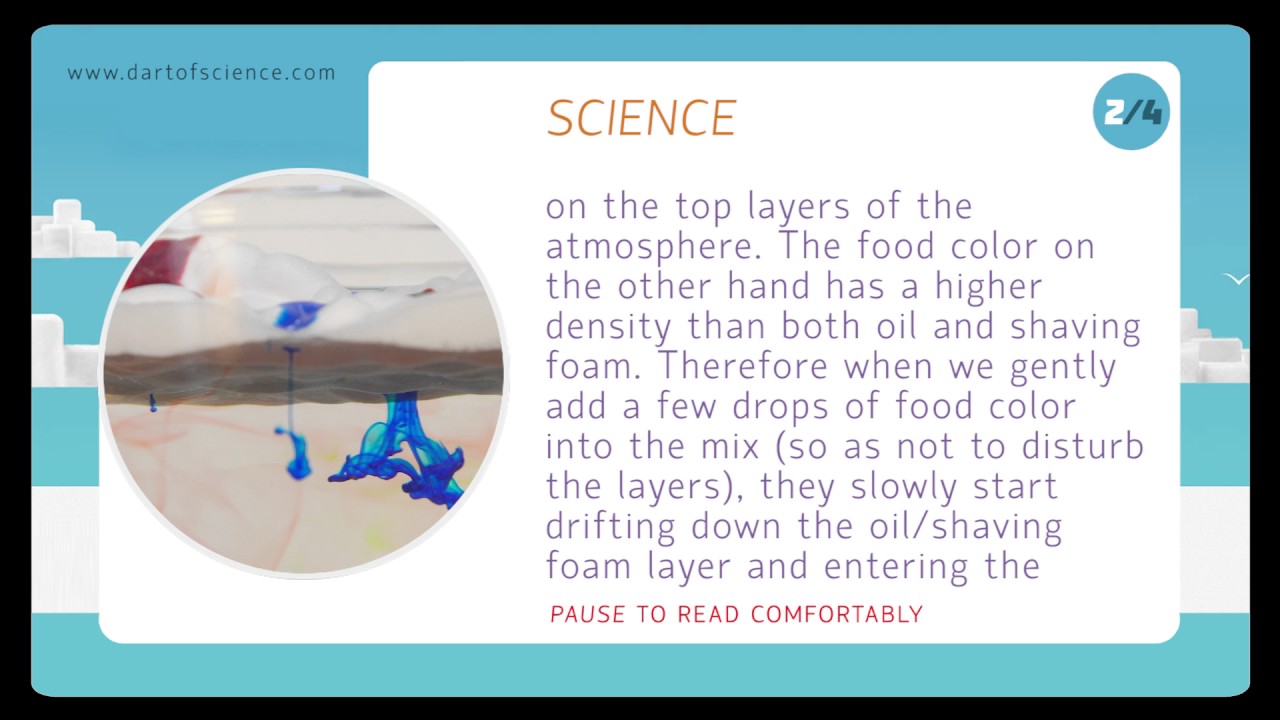 Science Behind our Rainbow Rain Experiment