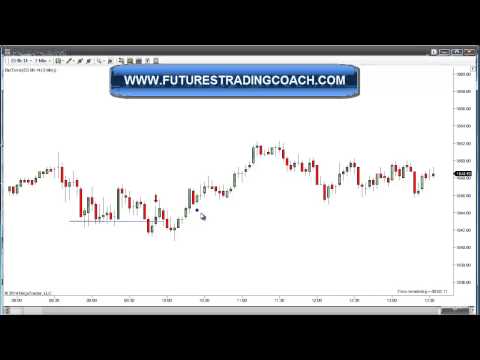 041614 -- Daily Market Review - Live Call Room - ES - CL