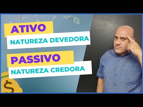 Understand now why asset accounts have a debit balance and liability accounts have a credit balance!