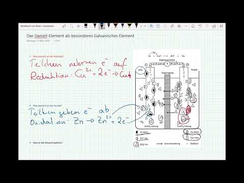 S01E01 - Thema: Das Galvanische Element