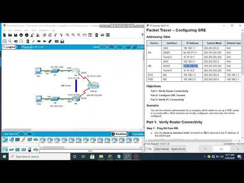 3.4.2.4 Packet Tracer   Configuring GRE