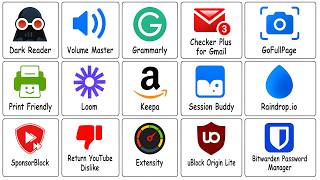 Every FREE GOOGLE CHROME Extension Your Browser Actually Needs Explained in 20 Minutes