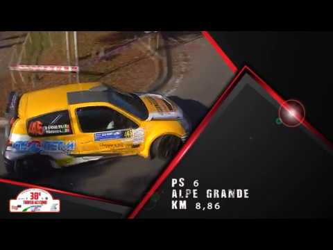 Cameracar Rally Coppa Aci Como 2019 Dotti - Tedesco Renault Clio S1600 PS 6