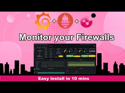 Check Point Firewall Realtime Health Monitoring; Project Skyline
