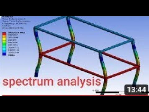 spectrum analysis in ansys workbench sesmic analysis in ansys