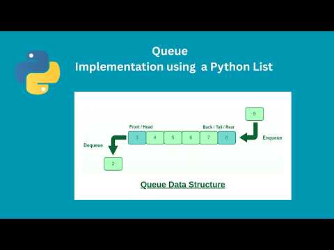 Queue Implementation using Python Lists for beginners.