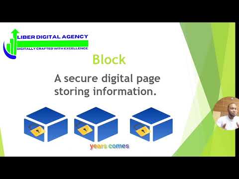 What is Blockchain? | Simplified Explanation for Beginners | Liber Digital Agency