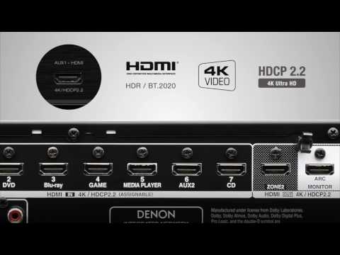 Receiver Denon X1300w 7.2 Wi-fi Bluetooth 3d 4k X1300 - R$ 2.623,95 em