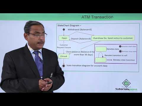 UML Fundamental Introduction