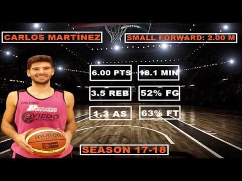 LEB ORO 17-18: HIGHLIGHTS CARLOS MARTÍNEZ ´96 (CB CLAVIJO)