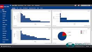 Sales leadership using Infor CRM to drive results