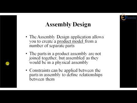 Introduction to Product Design
