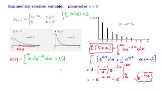 L08.6 Exponential Random Variables