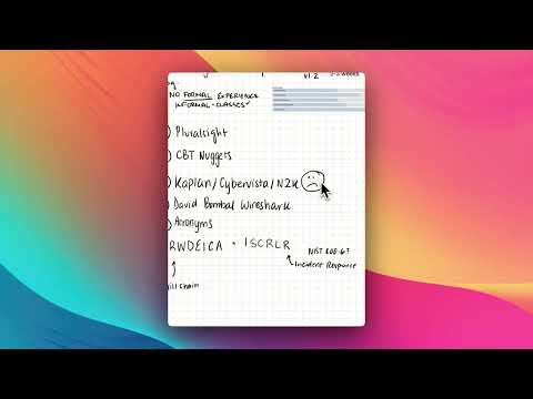 How I Passed Cisco Cybersecurity Associate in 3 Weeks (CBROPS v1.2) (WGU)