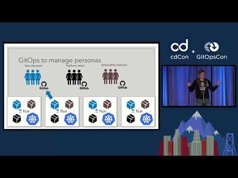 Keynote Session GitOps as an Evolution of Kubernetes Brendan Burns, Corporate Vice President