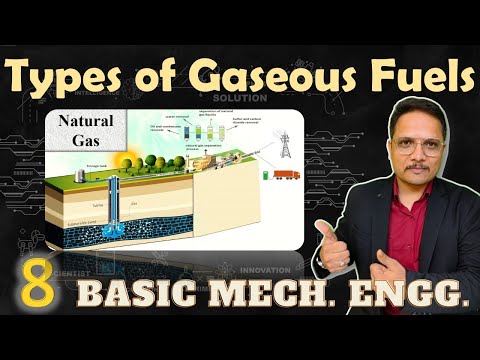 Types of gaseous fuels in Basic Mechanical Engineering GaseousFuels EngineeringFunda