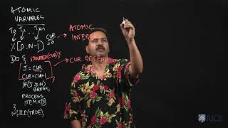 2.4 Atomic Variables - Concurrent Programming in Java