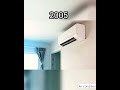 Evolution of Air Conditioner (AC) | 1902 ~ 2023