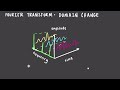 The Math Behind Fourier Transforms & Music