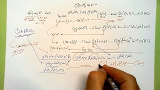 17 🗍  تخاريف القِلَّة image