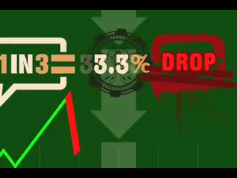 Harper's Index in Motion