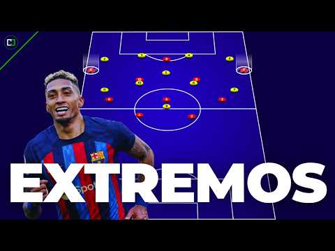 O que um BOM PONTA PRECISA fazer I Análise de Futebol