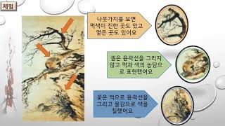 초등 미술시간- 먹과 색이 어우러진 그림- 수묵담채화 살펴보기