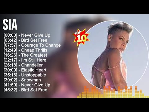 Sia Greatest Hits ~ Top 100 Artists To Listen in 2022 & 2023