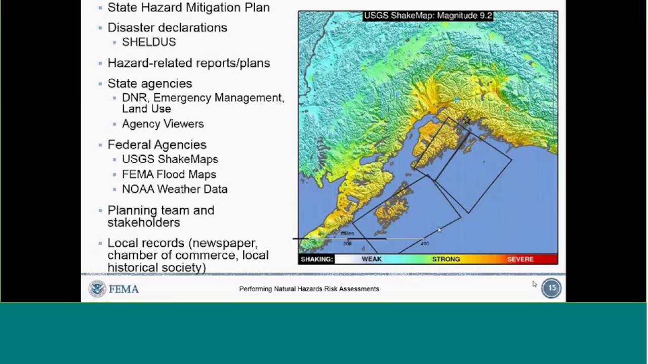 Performing and Using Natural Hazard Risk Assessments