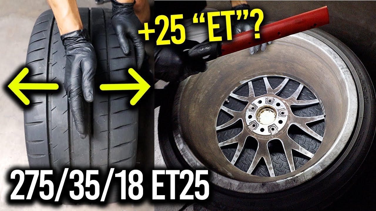 Explaining Wheel Fitment (ET, Spacers & Tires)