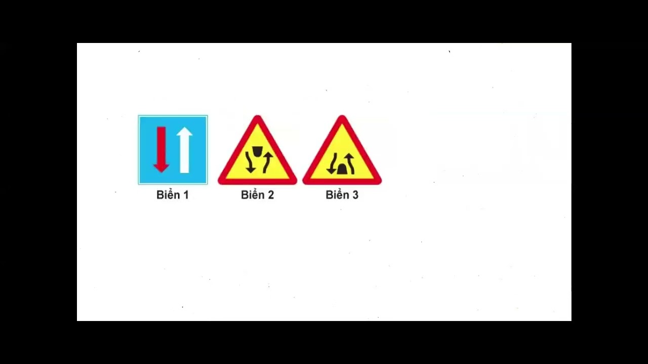 Buổi 3