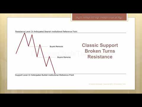 ICT Mentorship Core Content - Month 04 - Mitigation Blocks